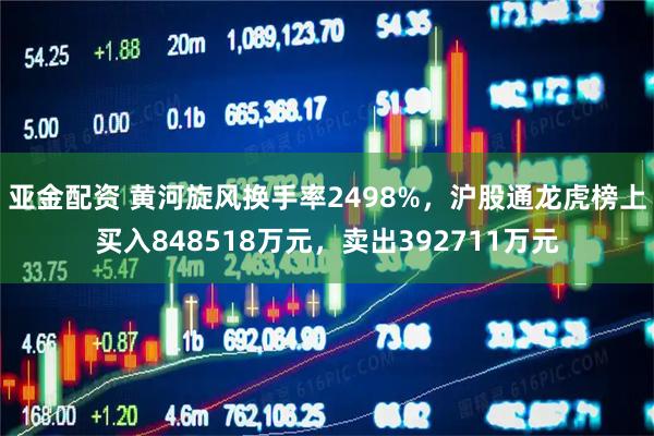 亚金配资 黄河旋风换手率2498%，沪股通龙虎榜上买入848518万元，卖出392711万元